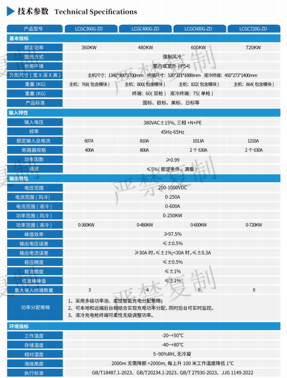 360-720堆-1.png